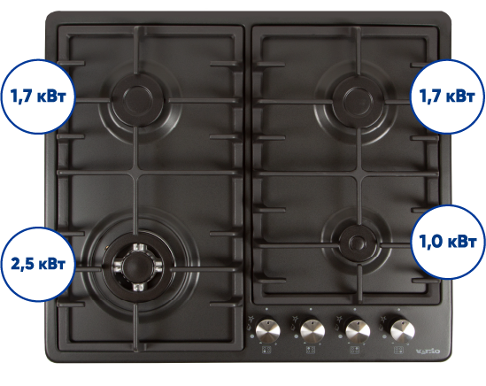 Варильна поверхня HG D7 ST (X)